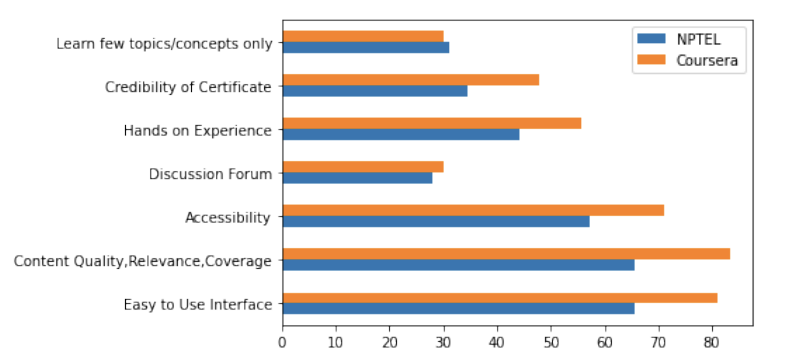 Beauty industry live-status system article thumbnail