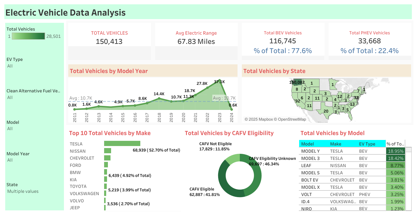 Disney+ Hotstar redesign article thumbnail