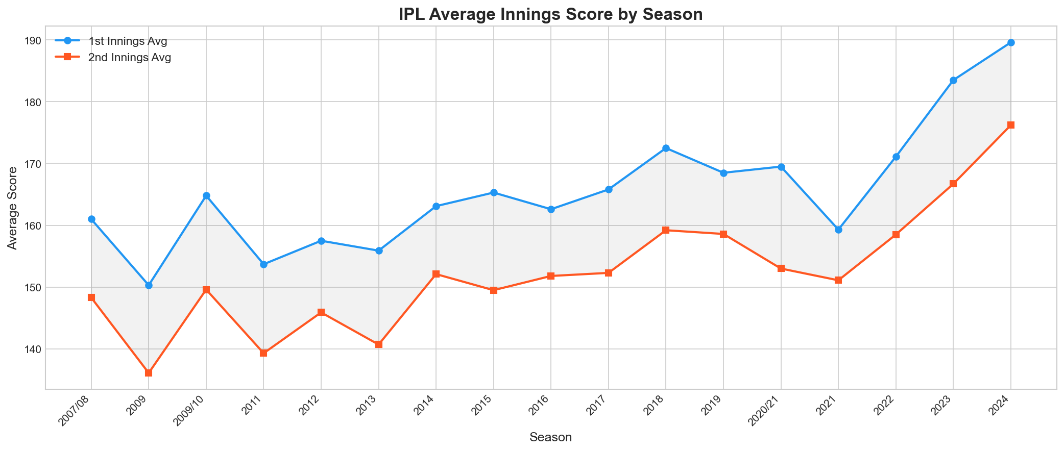 Portfolio article sample image